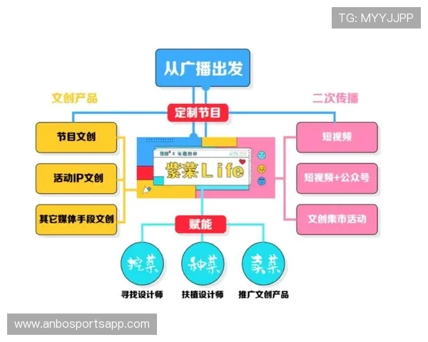 NBA比赛中如何买球,相关流程和注意事项 NBA比赛中如何买球,相关流程和注意事项