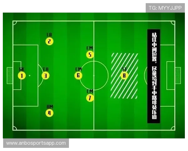 意甲各球队在战术阵型中的位置分析 意甲各球队在战术阵型中的位置分析